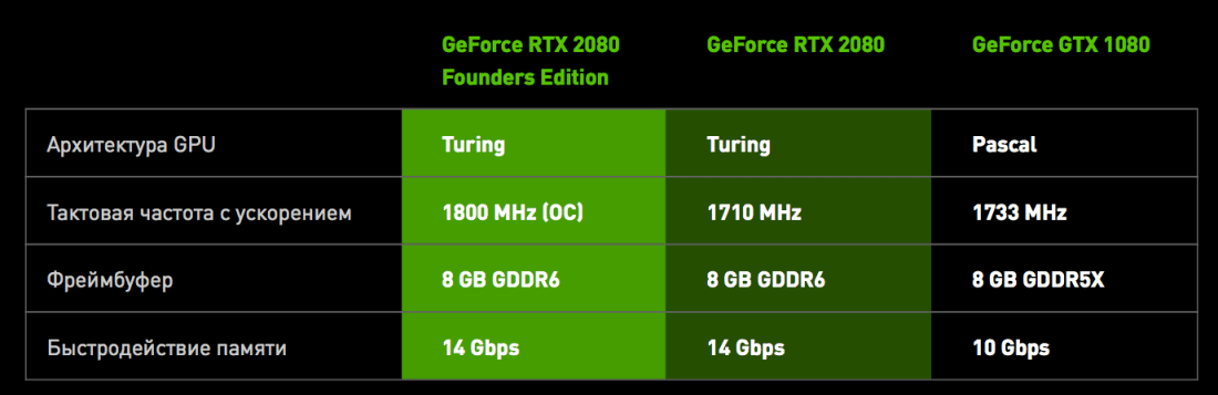 RTX2080-1-1100x357[1].png