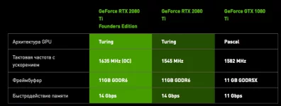 RTX2080-Ti-1100x417[1].webp