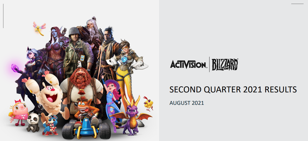 Финансовый отчет Activision Blizzard за второй квартал 2021