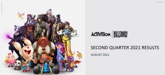 Финансовый отчет Activision Blizzard за второй квартал 2021