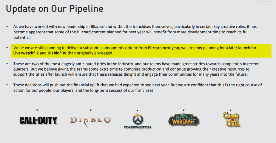 Diablo IV и Overwatch 2 не выйдут в 2022 году