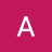 analizator